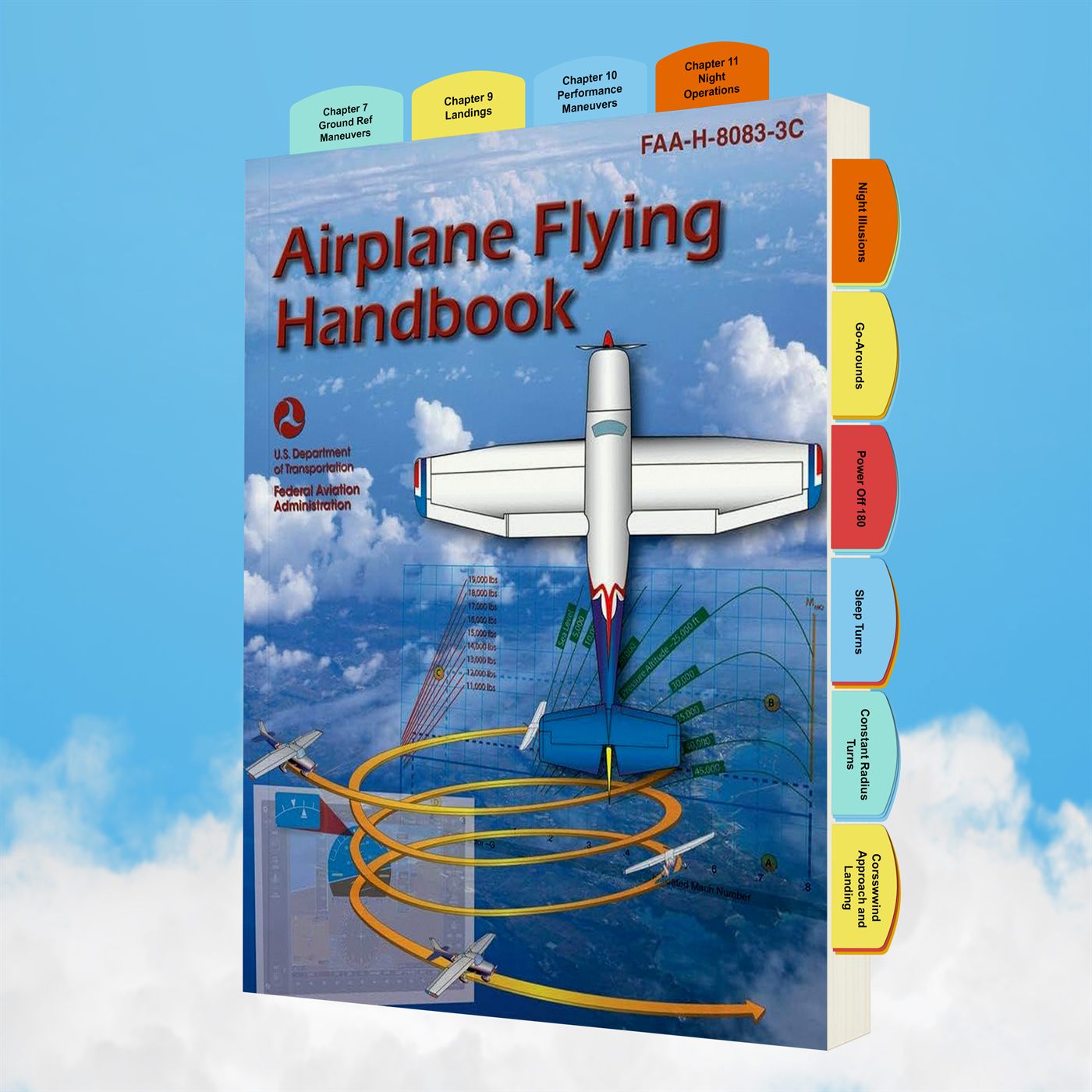 Airplane Flying Handbook