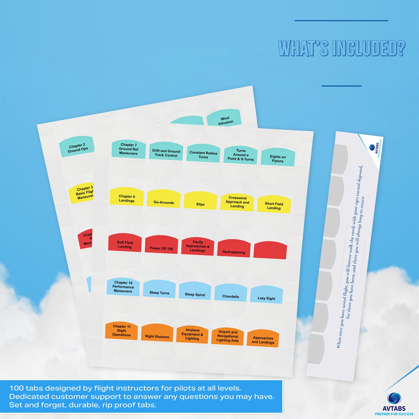 DIY Tabs for the Airplane Flying Handbook, image 3
