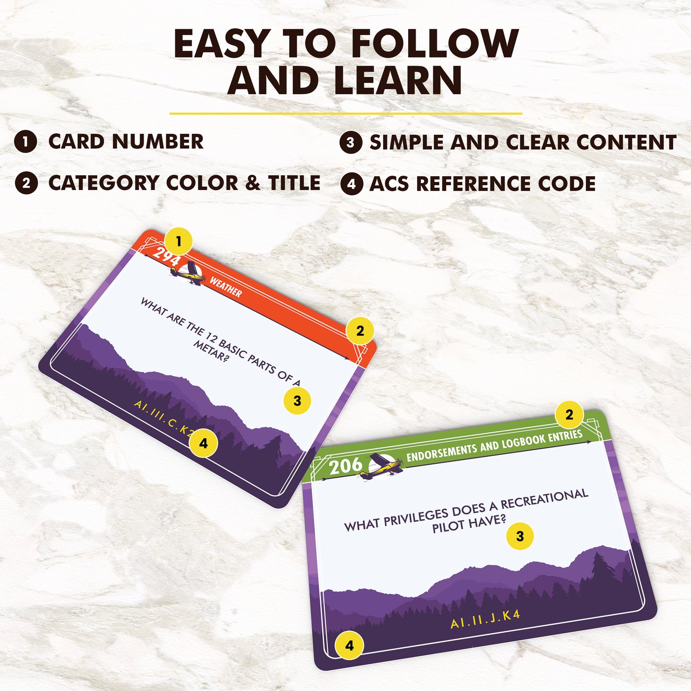 Flight Instructor Flashcards, image 2