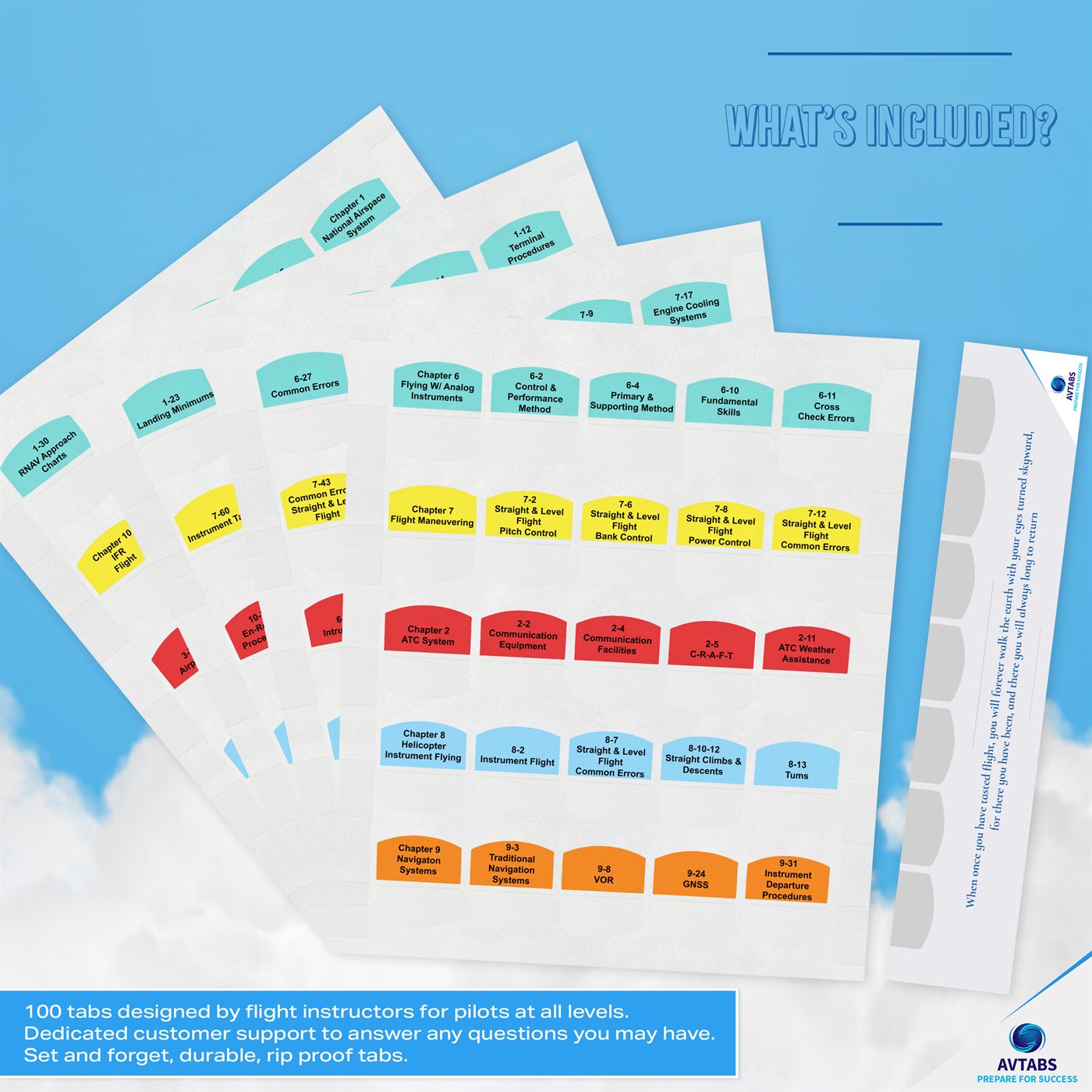 DIY Tabs for the Instrument Flying Handbook, image 3