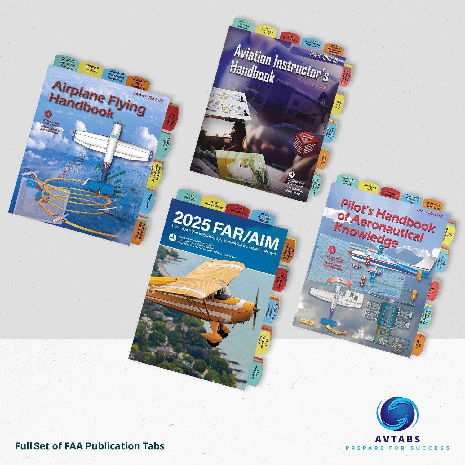 Pre-Tabbed Publications