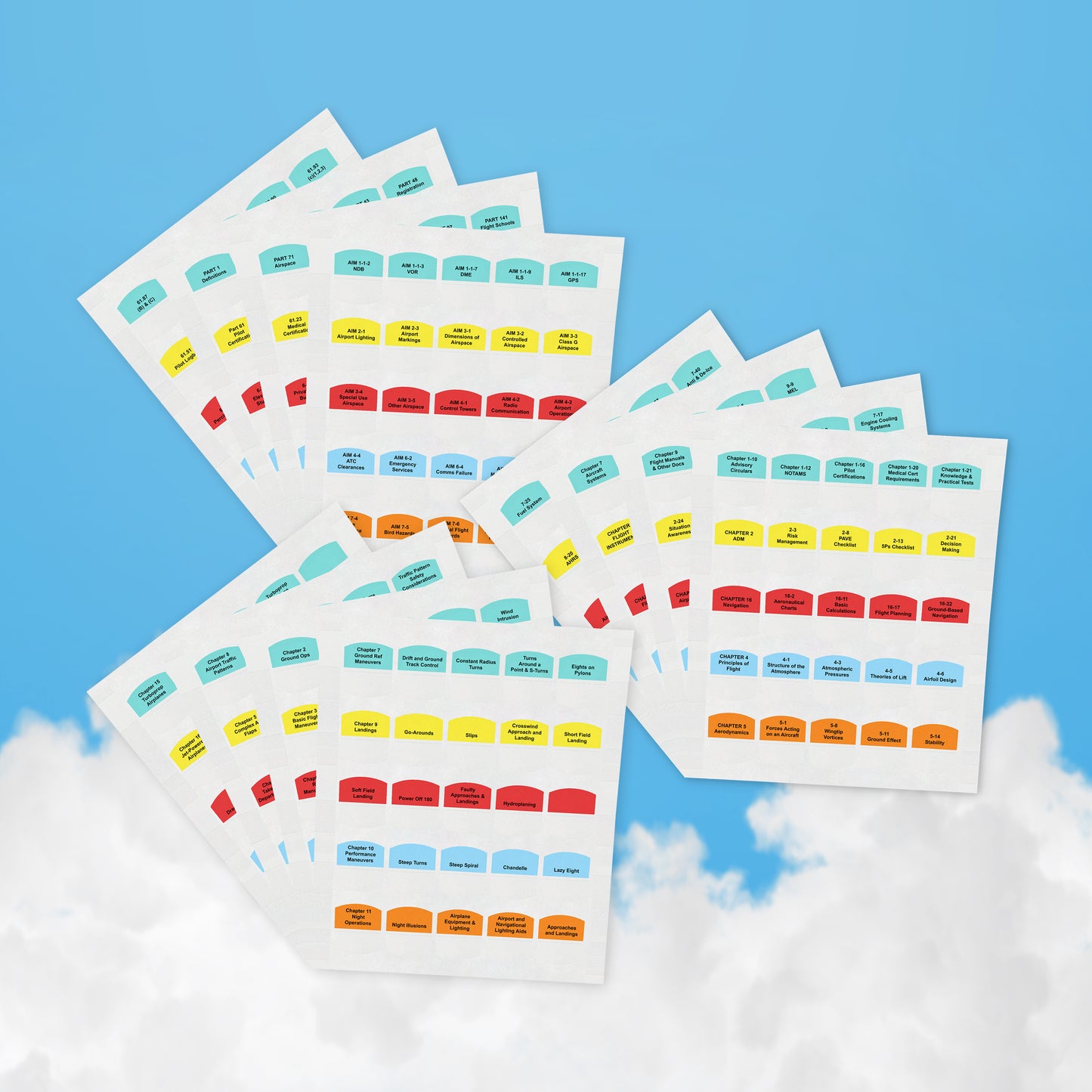Private Pilot Bundle (Tabs Only)